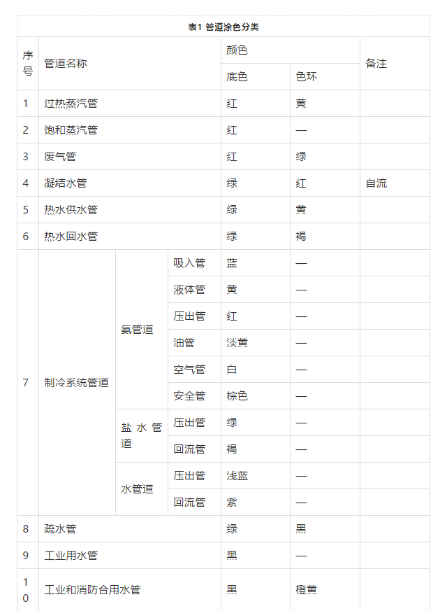 1591953536849903.png image.png