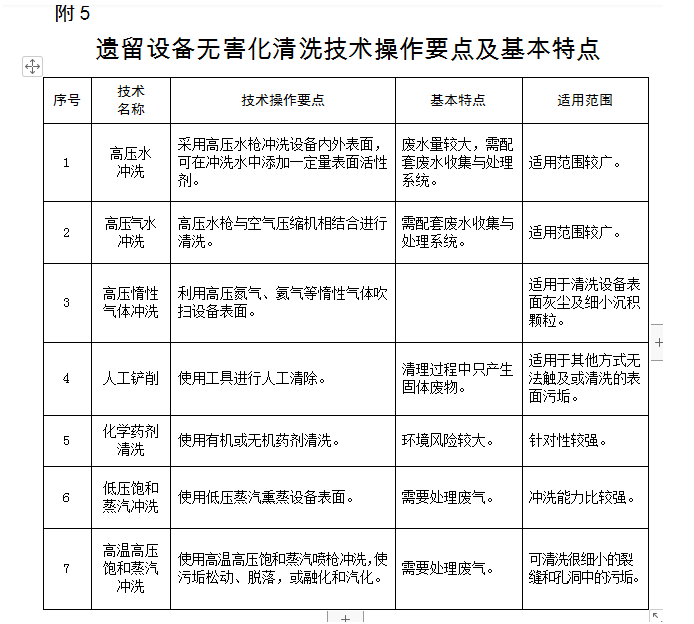 1592208446730269.png image.png