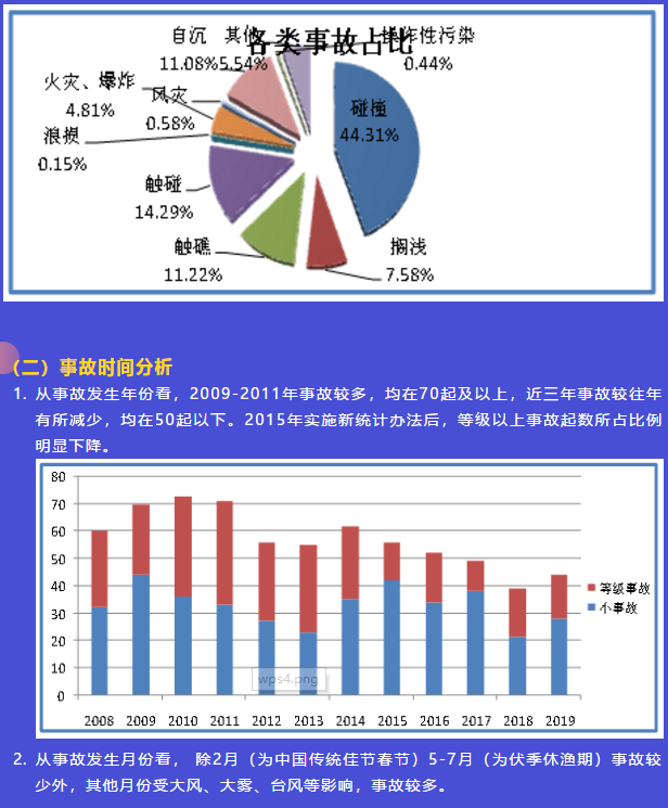 1593481309888455.png image.png