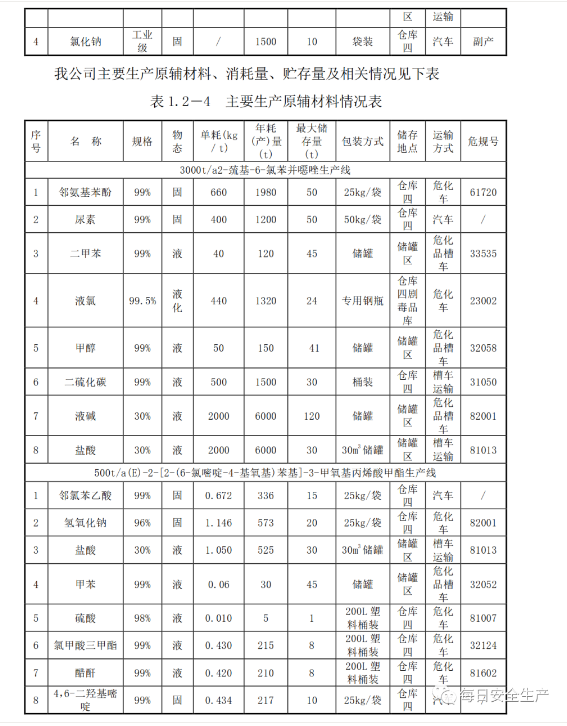 1593757372980452.png image.png