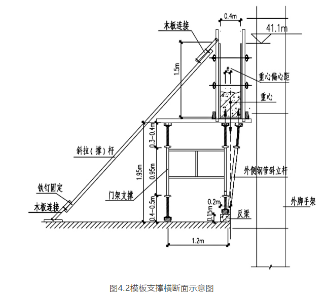 1602407224641677.png image.png