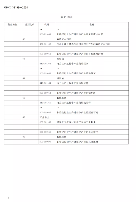 1604369403494863.png image.png