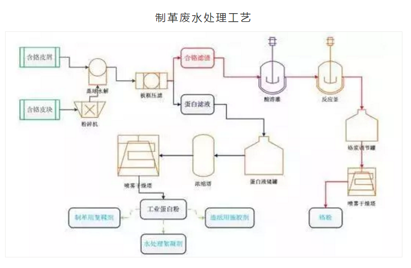 1606702363430621.png 圖片.png