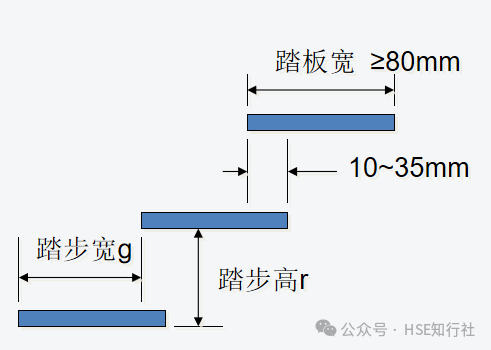 1769442766214107.png 平臺(tái)3.png
